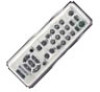 Troubleshooting, manuals and help for Sony RM-Y172 - Remote Control For Television