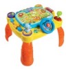 Get support for Vtech iDiscover App Activity Table