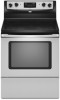 Whirlpool WFE321LWS New Review