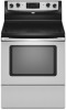 Whirlpool WFE364LVS New Review