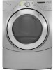 Whirlpool WGD9450WL New Review