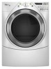 Whirlpool WGD9600T New Review