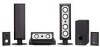 Get support for Yamaha DTX-CS870