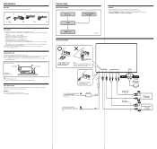 Sony Cdx F7700 Wiring Diagram Fm Am