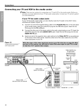 Diagram For Hooking Up 321 Home Bose Sysyem | Bose 321 Series II Support