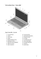 Dell Vostro 3350 Support And Manuals