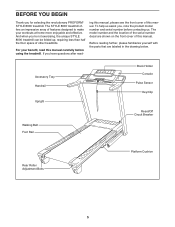 ProForm Style 8000 Treadmill Support and Manuals