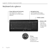 Logitech K340 - Keyboard and