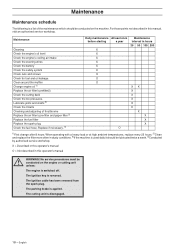 Husqvarna R120s Service Manual R 120s Husqvarna R120s Service Manual R 120s