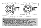 Seiko 8F56 Support and Manuals