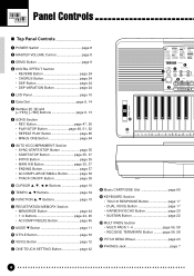 Yamaha PSR-520 Support and Manuals