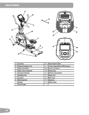 Schwinn A40 Elliptical 2013 model Support and Manuals