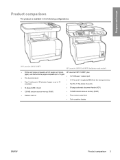 hp color laserjet cm1312nfi mfp scanner setup for windows 10