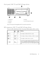 HEWLETT PACKARD Hewlett Packard Dw027a Hp Storageworks Dat72 Usb Ext Drive 