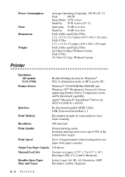 How To Check Toner Levels Brother Fax 