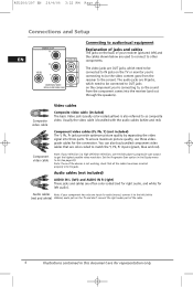 RCA RTD207 Support and Manuals