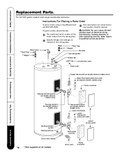 GE GE38S06AAG Support and Manuals