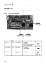 Acer Veriton M490G Motherboard