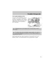 2002 Ford thunderbird owner manual