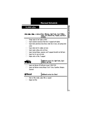 2002 Ford explorer scheduled maintenance guide #4