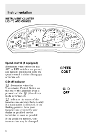 Ford explorer user manual 1997 #9