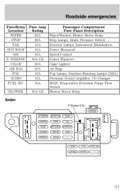 2000 Ford escort zx2 fuse box diagram #7