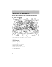 2003 Ford escape owners manual free download #6