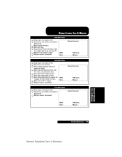 2006 Ford explorer scheduled maintenance guide #1