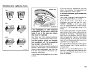 1996 toyota previa owners manual #6