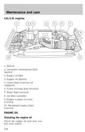 Ford expedition coil pack symptoms #3