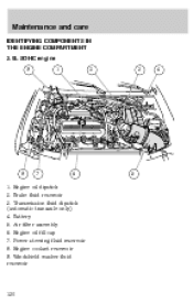1998 Ford escort owners manual #3