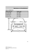 2006 Ford fusion owners manual #2