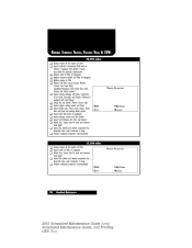 2010 Ford escape scheduled maintenance guide #9