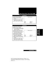 2002 Ford escape scheduled maintenance guide #9