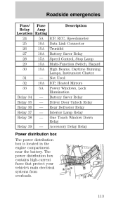 1998 Ford taurus repair manual download #4