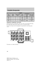 Ford expedition manual torrent #8