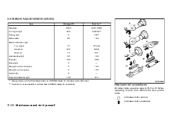 2004 Nissan xterra owners manual online #1