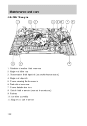 User manual ford ranger 2000 #9