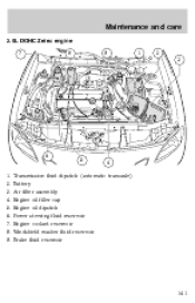2001 Ford escort user manual #1